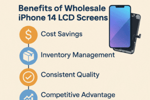 Benefits of Wholesale iPhone 14 LCD Screens 2